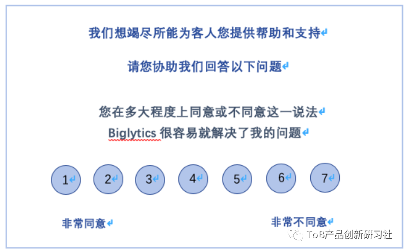 SaaS产品管理指标（干货篇）